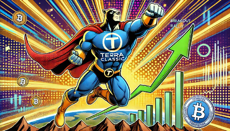 Цена Terra Classic (LUNC) падает: прогнозы, сжатие токенов и возможная деноминация.