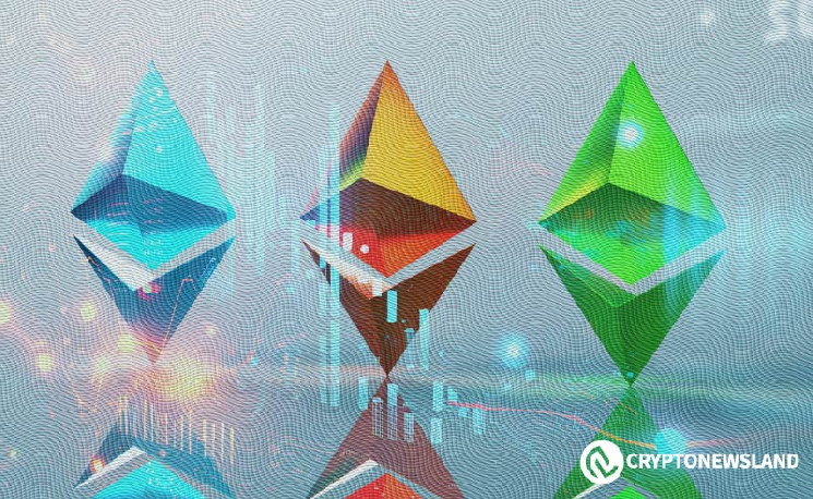 Прогноз росту Ethereum ETH до $15,985.40 до 2025 року