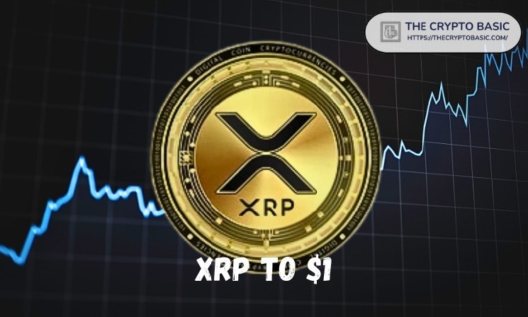 Что мешает XRP вырасти до $1? Анализ факторов, тормозящих цену.