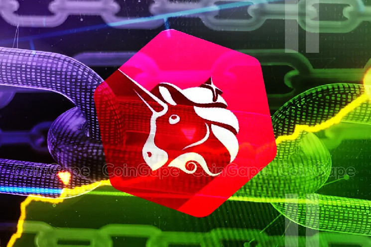 Uniswap: Очікуване зростання ціни на 30% після виходу з шестимісячної корекції