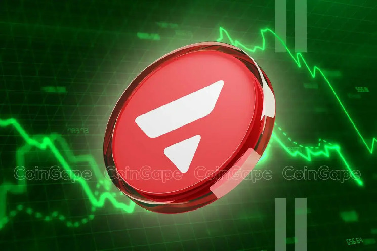 Ціна Avalanche зростає: чи вдасться AVAX перевищити $42?