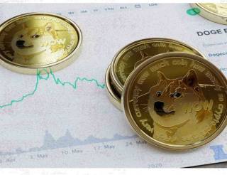 Dogecoin на грани прорыва: рост до $10 возможен при закрытии недели выше жёлтой линии