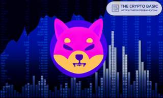 Прогноз ціни Shiba Inu: можливе зростання на 950% при капіталізації ринку в $10 трлн