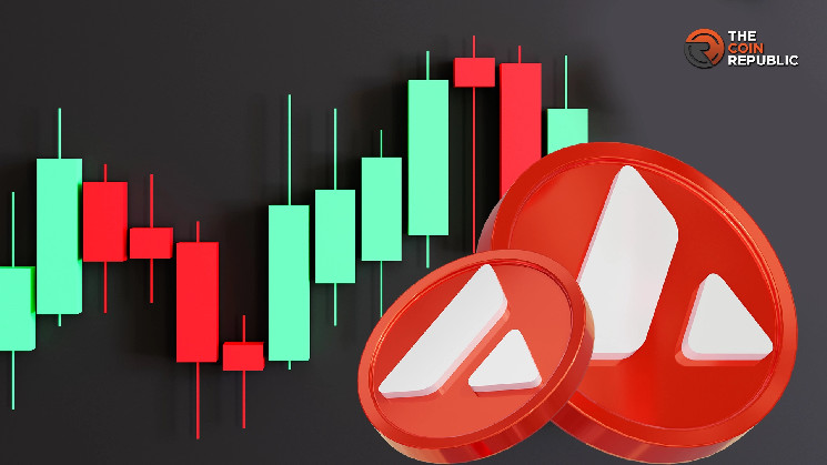 AVAX: Чи витримає він корекцію при досягненні ключового опору?