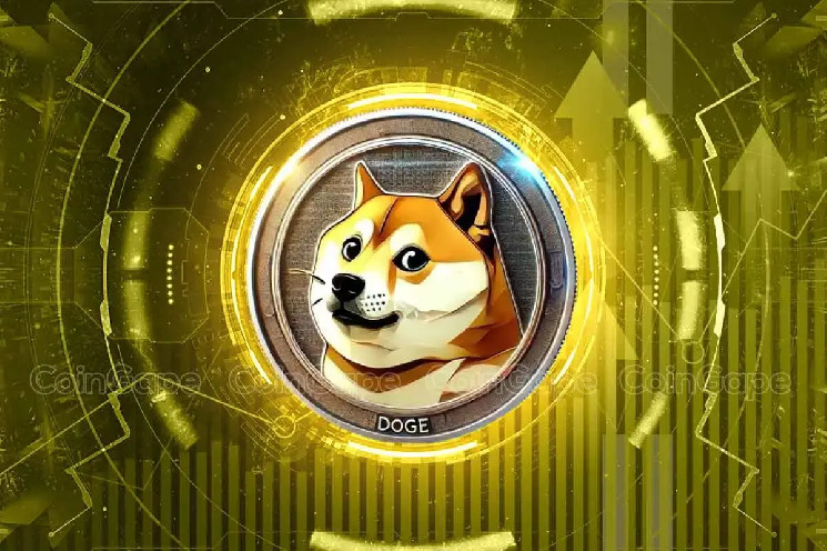 Ціна Dogecoin зростає: чи зможе мем-коін досягти $3?