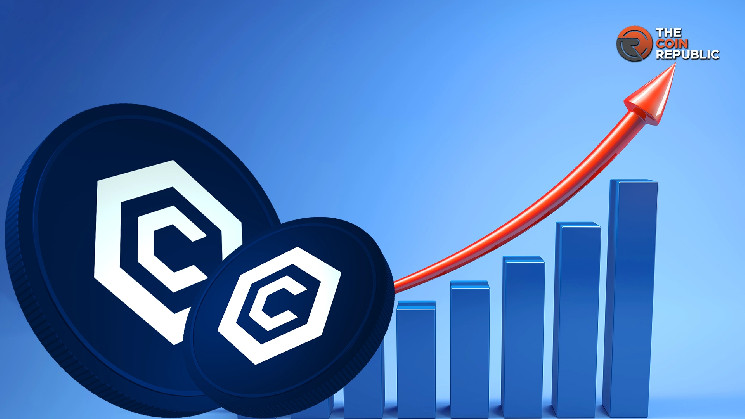 Cronos (CRO) зростає на 47% на тлі партнерства з Google Cloud: нові можливості для блокчейн-інновацій.