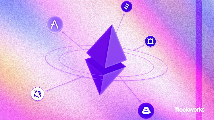 Стратегії Sommelier DeFi на Arbitrum