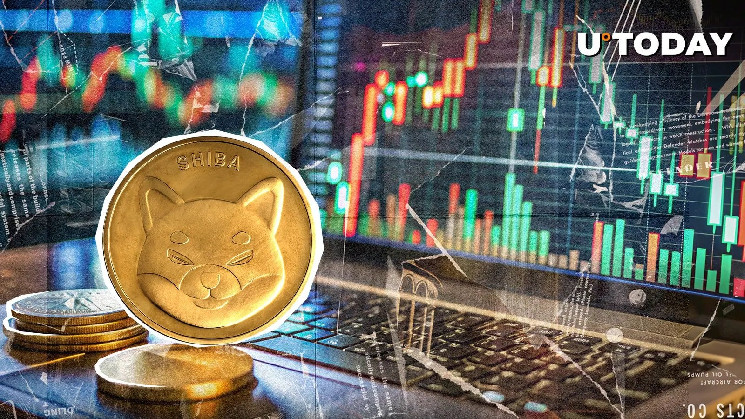 Шиба Іну: Поточне зростання та шанси на стерти нуль з ціни