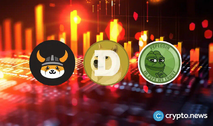 Goatseus Maximus приближается к 1 миллиарду долларов: мем-монета с ИИ достигла нового рекорда в $0.9406 и 1904.5% доходности за неделю.