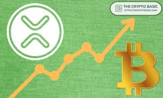 Прогноз цен на XRP: возможные уровни при росте Bitcoin до $100K, $130K и $160K
