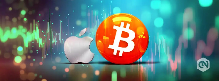 Bitcoin на пути к побежде гигантов: какие цены нужны для обгона Apple, Amazon и других?