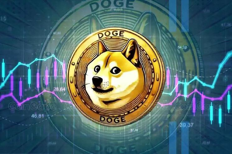 Dogecoin: корекція ціни на 12,2% після максимуму, можливе зростання до $1 у листопаді