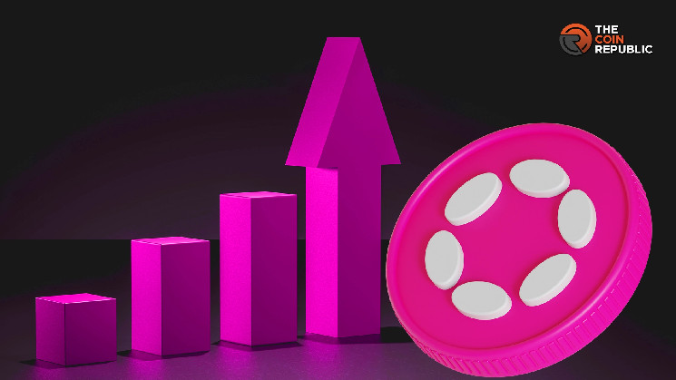 Polkadot (DOT) на шляху до нового зростання: технічні рівні і прогнози аналітиків