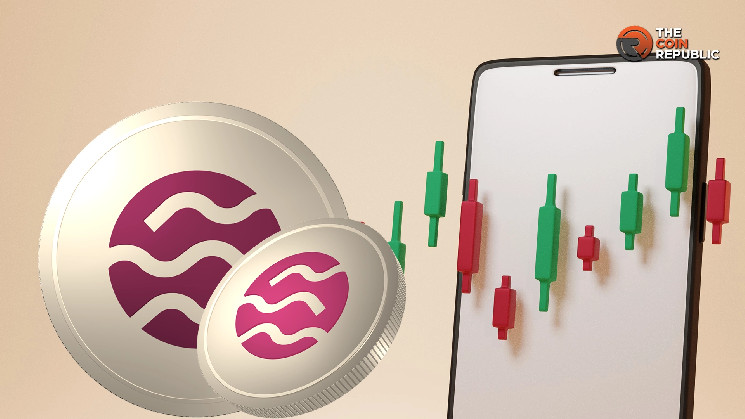 Синхронізація SEI та SUI: шлях до нових висот в ціні та довірі інвесторів