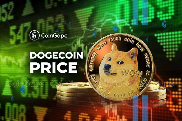 Що чекати від Dogecoin після досягнення ціни $1?