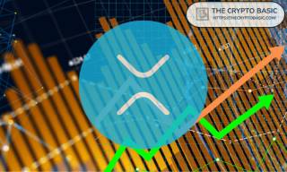 XRP: Чи можливе 40-кратне зростання в новому циклі?