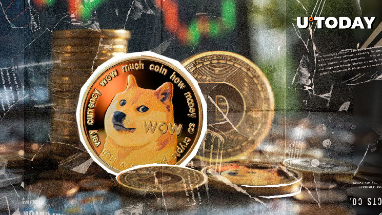 Киты Dogecoin накапливают 140 миллионов монет за 24 часа на фоне падения цены