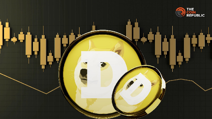Dogecoin может вырасти на 45%: анализ бычьего флага и уровень поддержки $0.35
