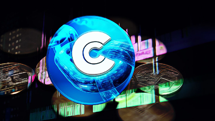 Прогнозы цен на монеты SOL, SNX и NEIRO: движение к новым максимумам и критическим уровням