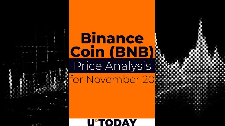 Прогноз курса Binance Coin (BNB) на 20 ноября: что ожидать от уровня $600?