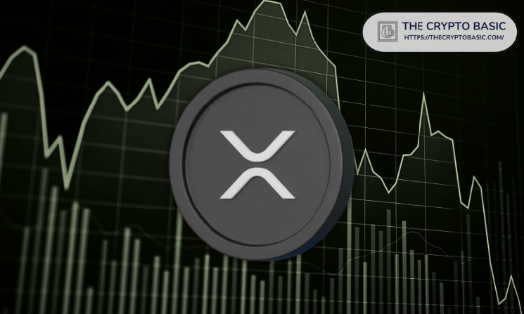 Прогноз аналитика: XRP может повторить путь цикла 2020/2021 и достичь $1.96, несмотря на возможную коррекцию до $0.50.