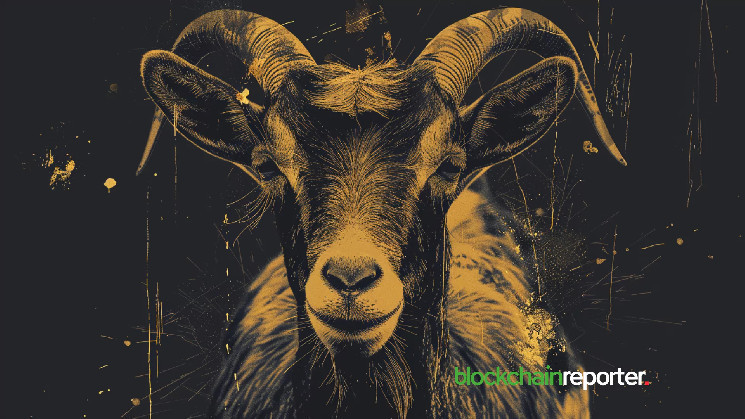 Крипторинок зростає: $GOAT на піку, Bitcoin і Ethereum залишаються лідерами
