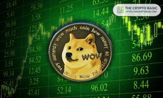 Bloomberg називає 31 грудня найкращим часом для подачі заявки на Dogecoin ETF
