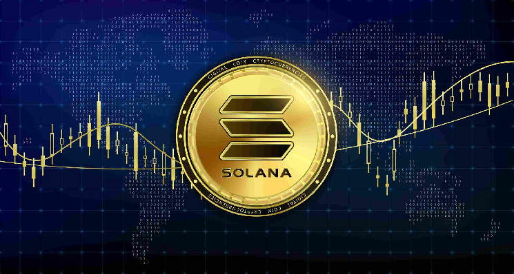 Solana на пути к $300: бычья консолидация на уровне $250
