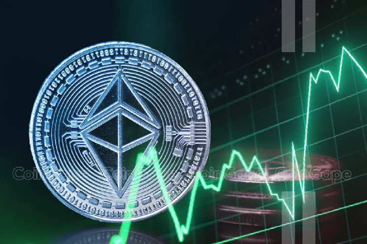 Ключові показники для зростання ціни Ethereum до $10,000