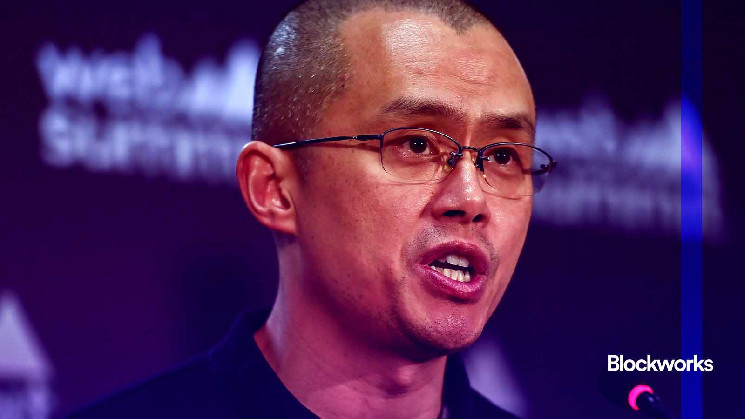 Секреты роста биткойна: Как твиты CZ влияют на крипторынок