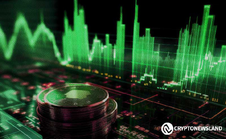 Солана на подъёме: возможен рост до $5,000, но альткойны могут упасть на 20-30% до конца года