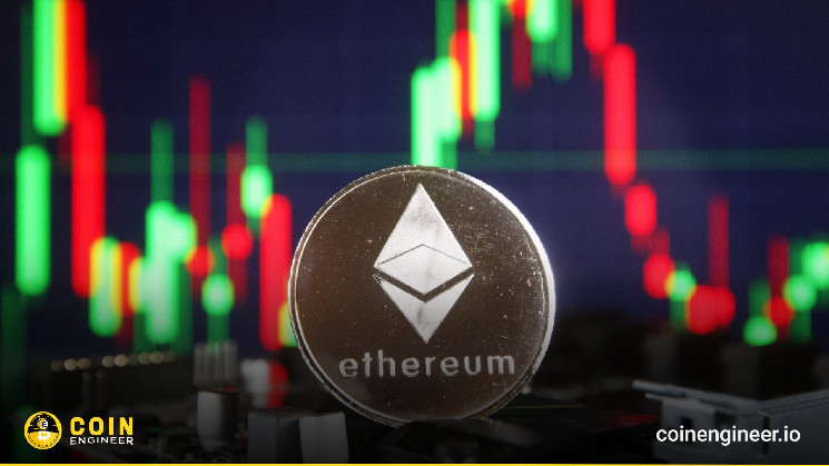 Ефір: корекція перед зростанням до $20,000 у 2025 році