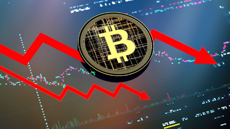 Биткойн: падение цены после одобрения Bitcoin ETF и распродажи акций Grayscale