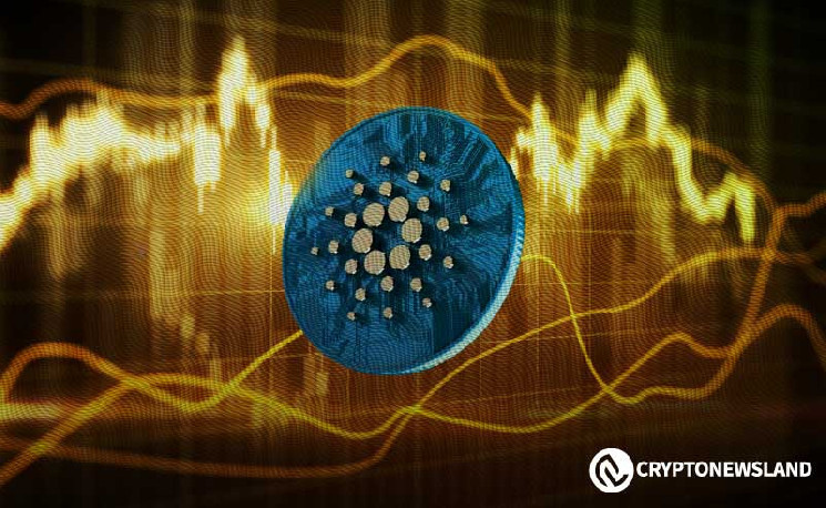 Cardano преодолел $1: рост ADA благодаря активности пользователей и техническим сигналам