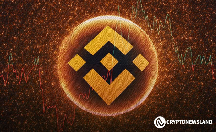 BNB на пороге прорыва: путь к уровню $700 и потенциальный рост до $1,100