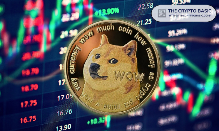 Догикоин (DOGE) может вырасти до $3, прогнозируют эксперты